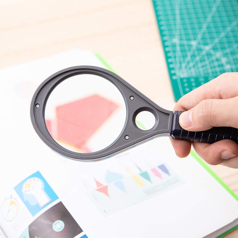 deli Magnifier