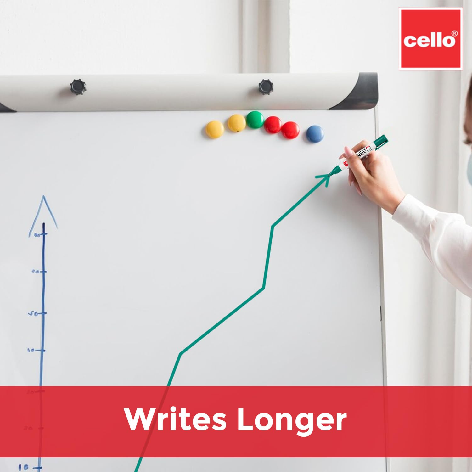 Cello Whiteboard Markers | Set Of 4 Markers