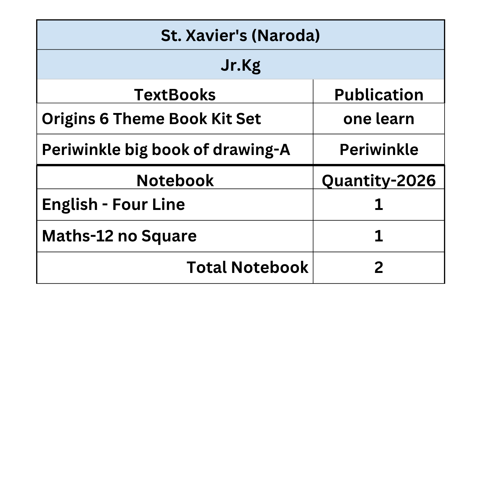 Set of Books- Junior KG Naroda