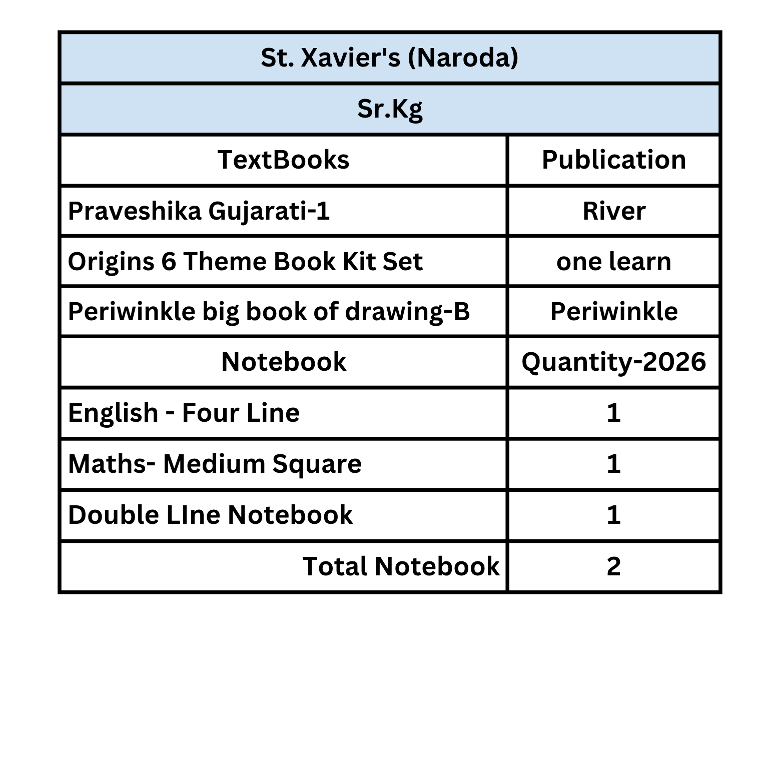 Set of Book - Senior KG Naroda