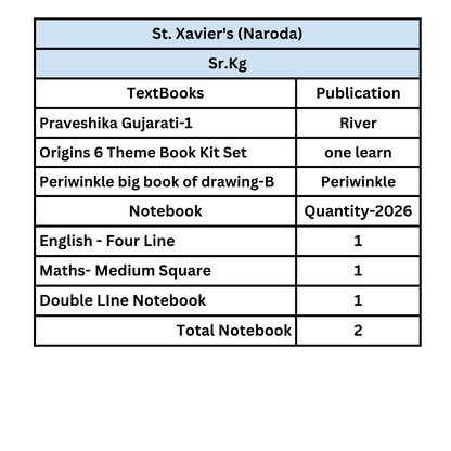 Set of Book - Senior KG Naroda