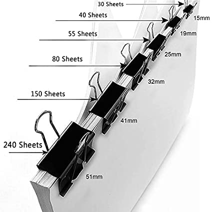 19 mm Nickel Plated-Rust Resistant Black Binder Clip, Re-usable, Long Life Paper Clips (Pack of 12 pcs)