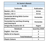 Set of books-Senior KG Ramol
