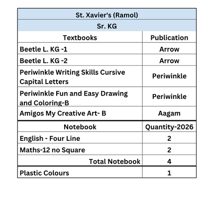 Set of books-Senior KG Ramol