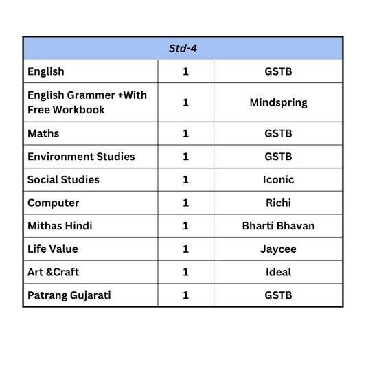 Set of books -Std. 4th Naroda