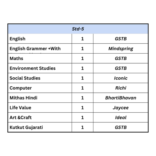 Set of books -Std. 5th Naroda