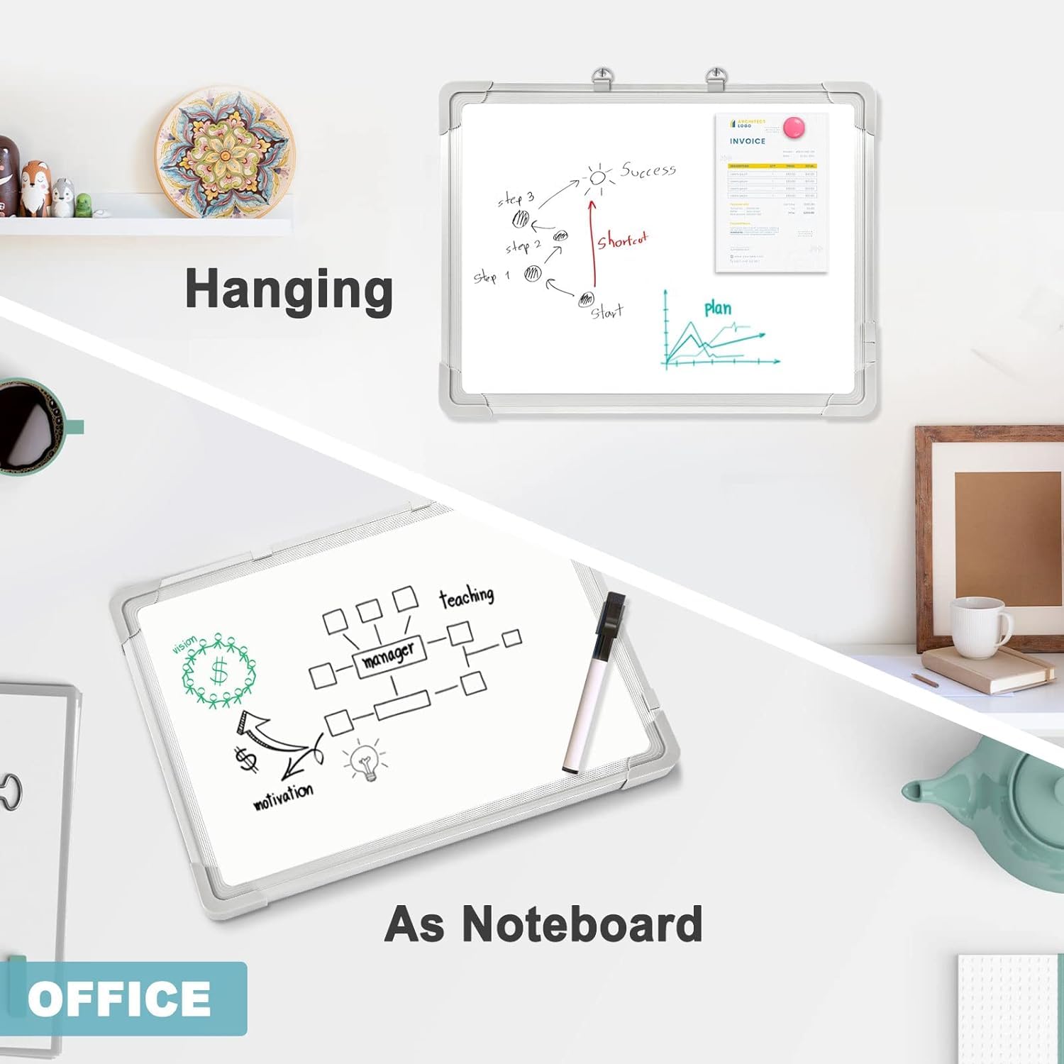 Aluminium Non Magnetic 1 X1 feet Double Sided White Board and Chalk Board Front Side whiteboard Marker Surface and Back Side Chalkboard Surface