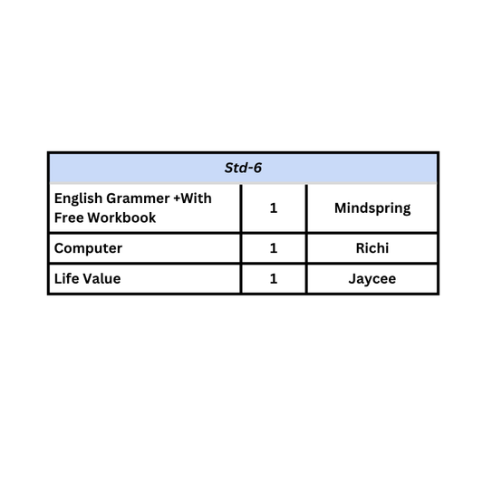 Set of 3 Private books -Std. 6th Naroda
