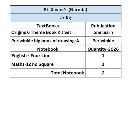 Set of Books- Junior KG Naroda