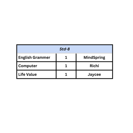 Set of 3 Private books -Std. 8th Naroda